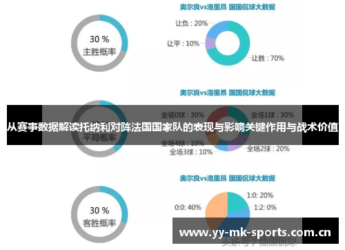 从赛事数据解读托纳利对阵法国国家队的表现与影响关键作用与战术价值