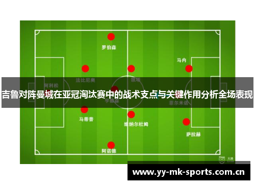 吉鲁对阵曼城在亚冠淘汰赛中的战术支点与关键作用分析全场表现